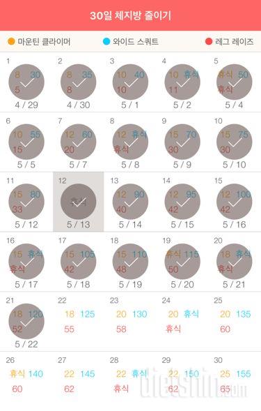 30일 체지방 줄이기 51일차 성공!