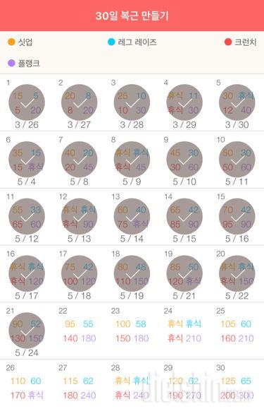 30일 복근 만들기 81일차 성공!