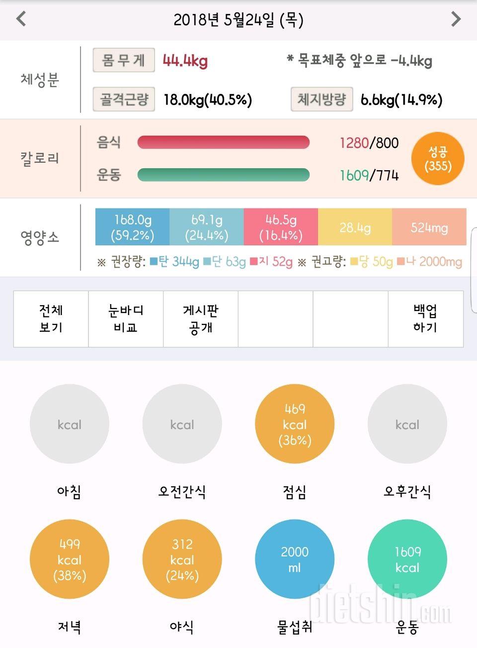 30일 당줄이기 308일차 성공!