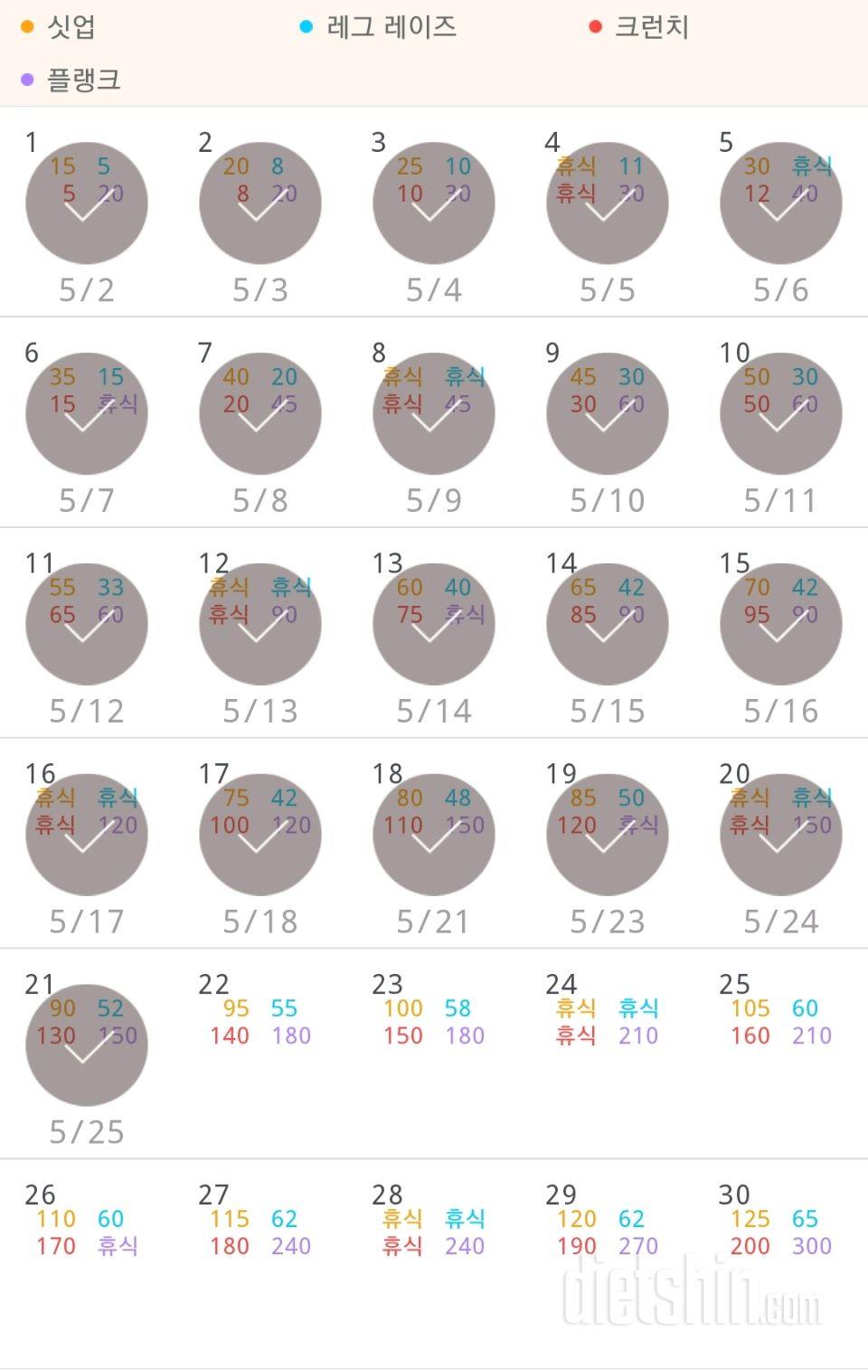 30일 복근 만들기 201일차 성공!