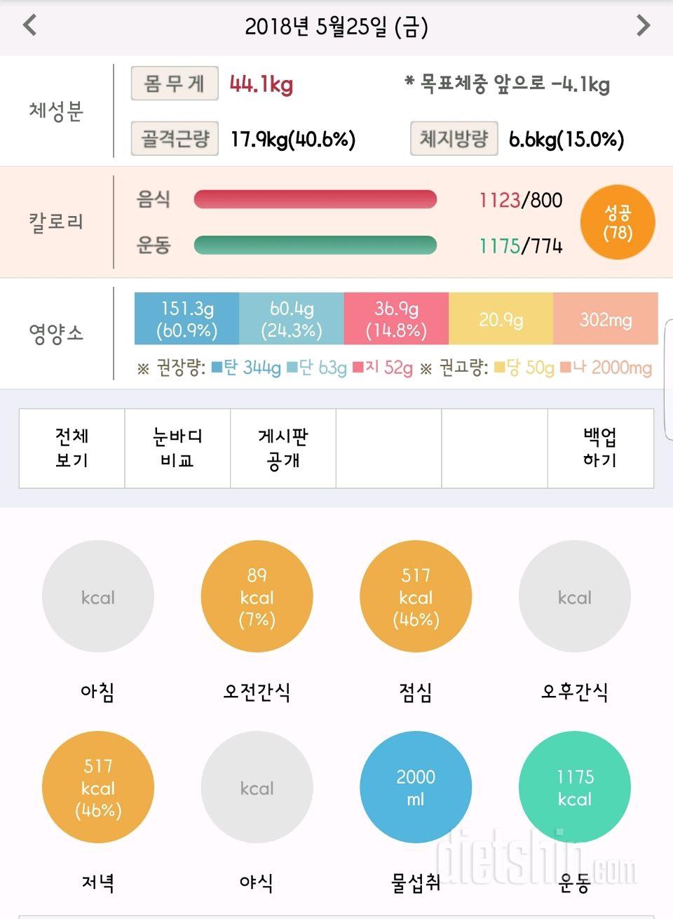 30일 당줄이기 309일차 성공!