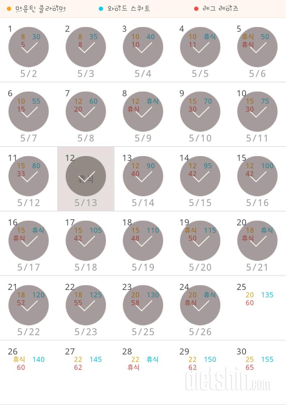 30일 체지방 줄이기 84일차 성공!