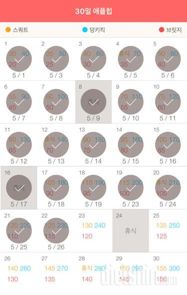 30일 애플힙 22일차 성공!