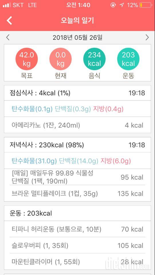 30일 밀가루 끊기 1일차 성공!