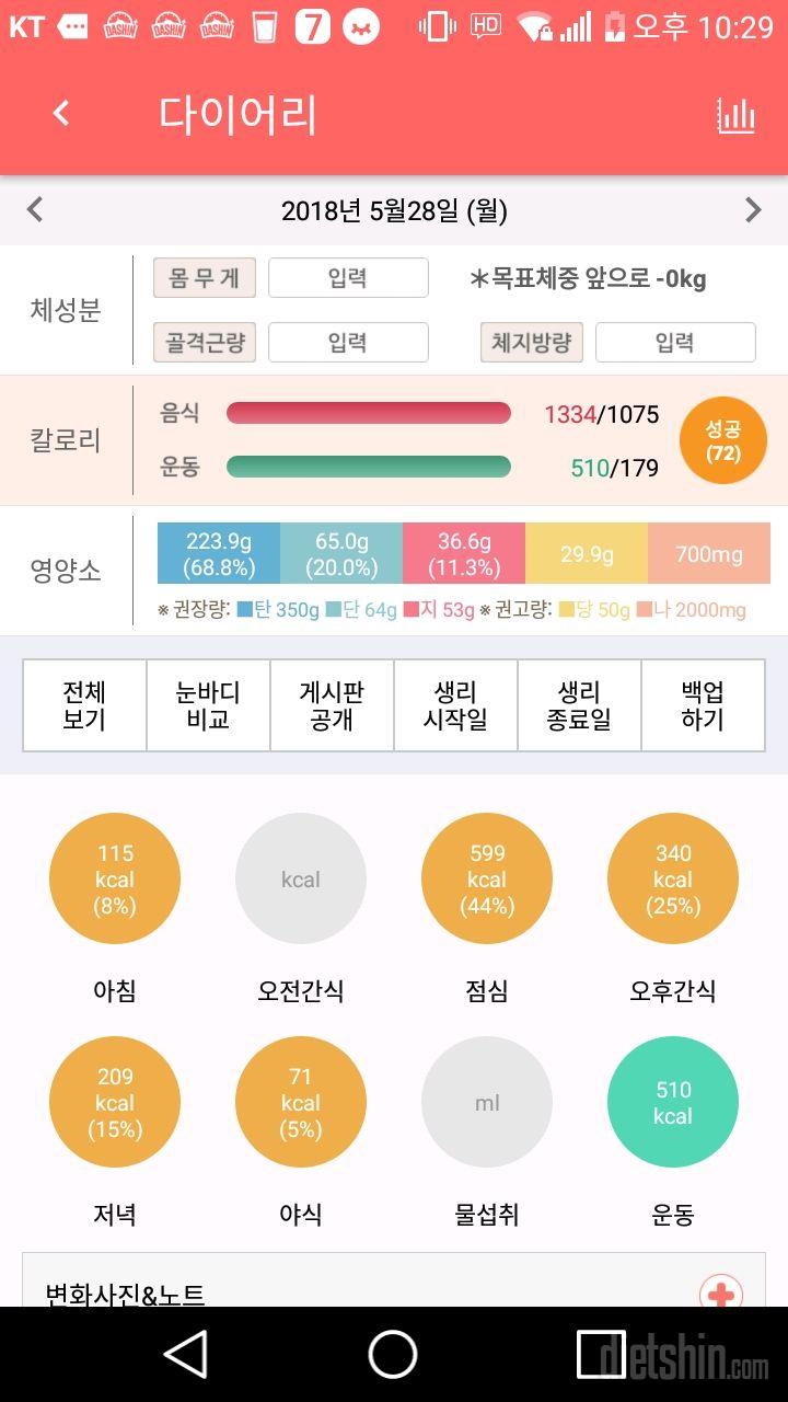 5월 25일 음식 1334 운동 510