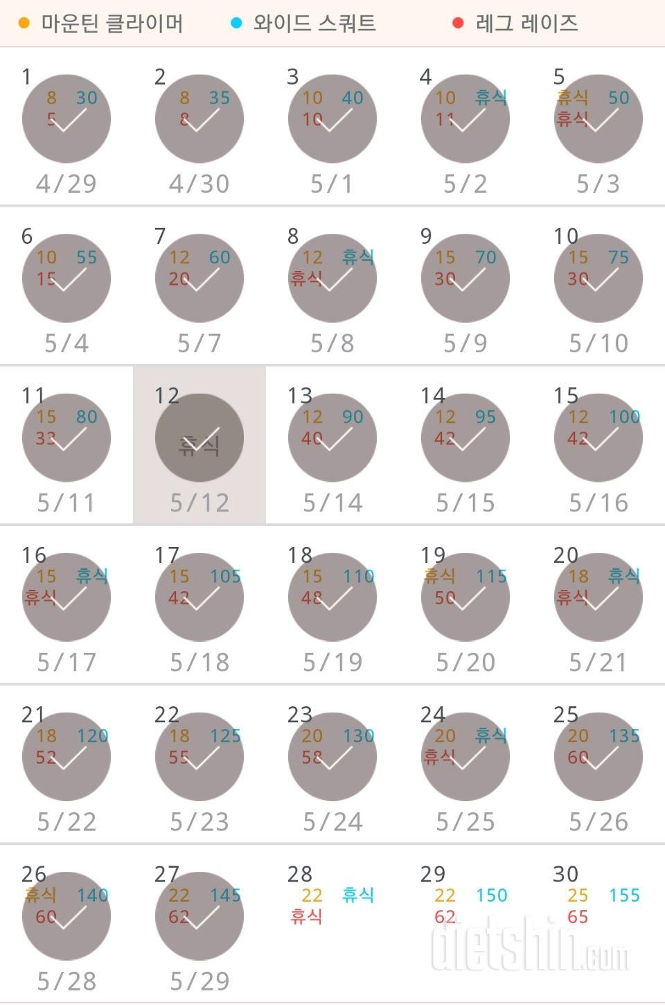 30일 체지방 줄이기 117일차 성공!