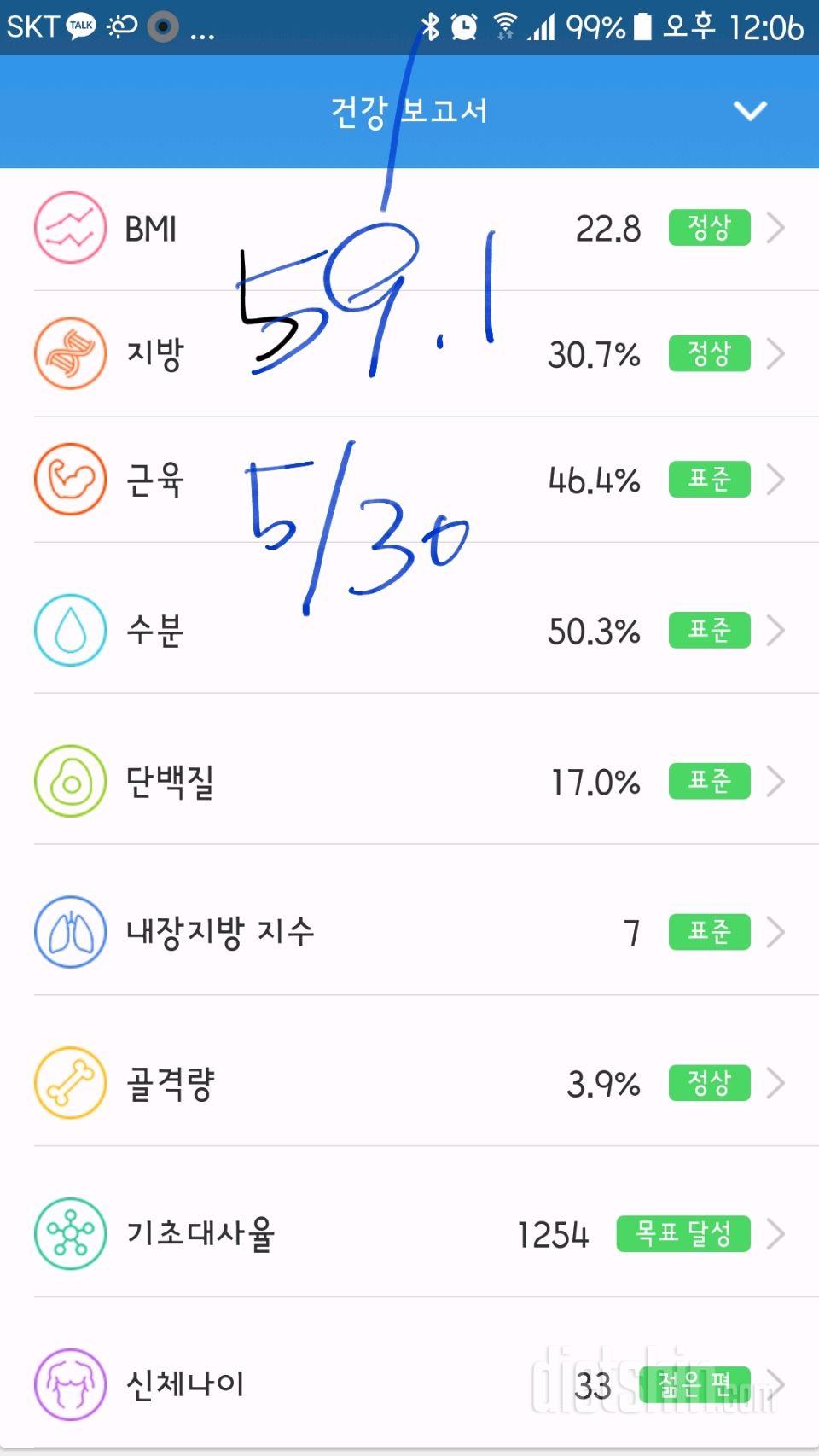 인바디 골격량과 근육량 합산질문 +복부비만