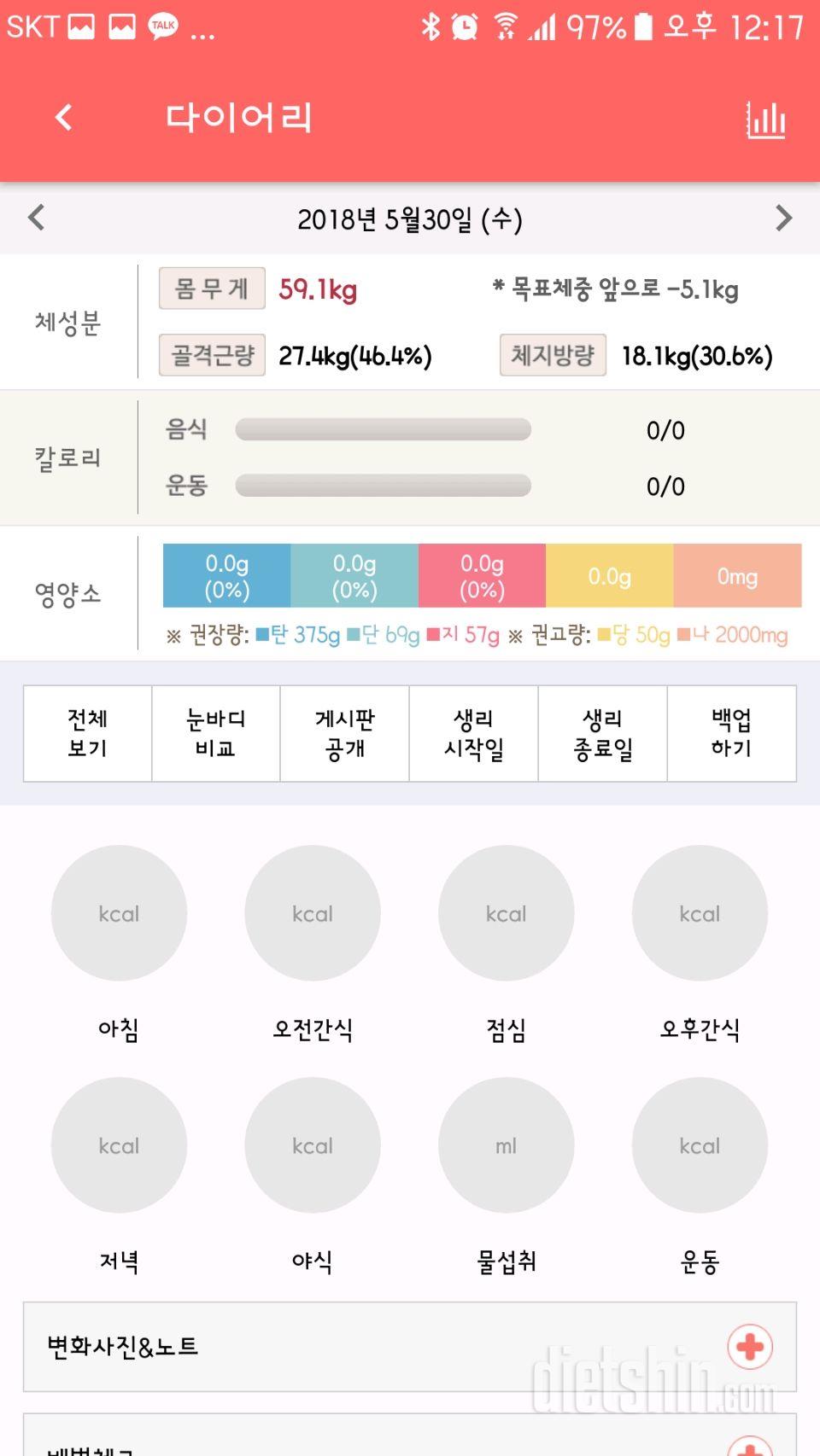 인바디 골격량과 근육량 합산질문 +복부비만