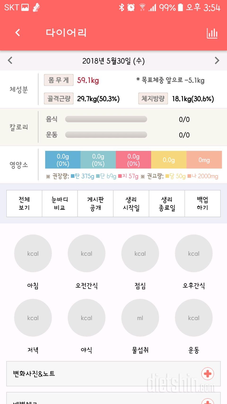 인바디 골격량과 근육량 합산질문 +복부비만