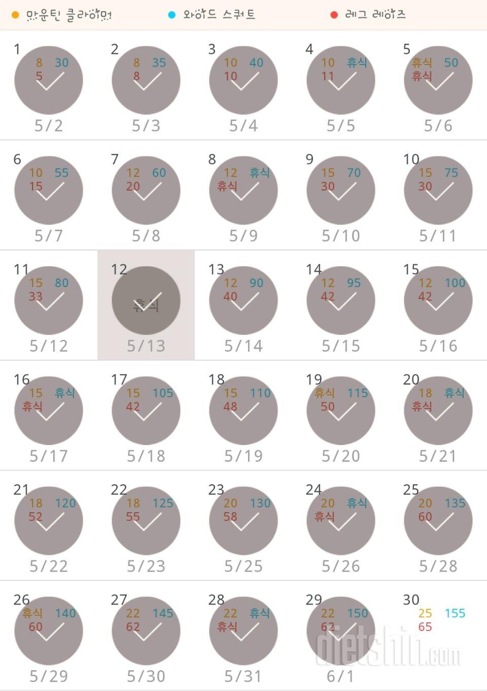 30일 체지방 줄이기 89일차 성공!