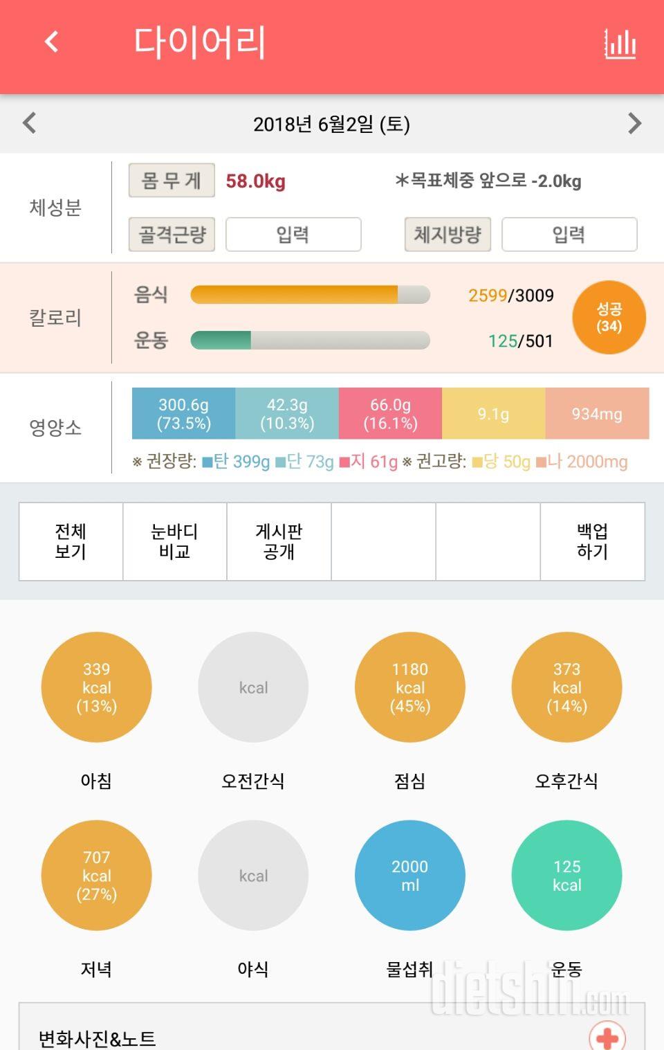 30일 하루 2L 물마시기 191일차 성공!