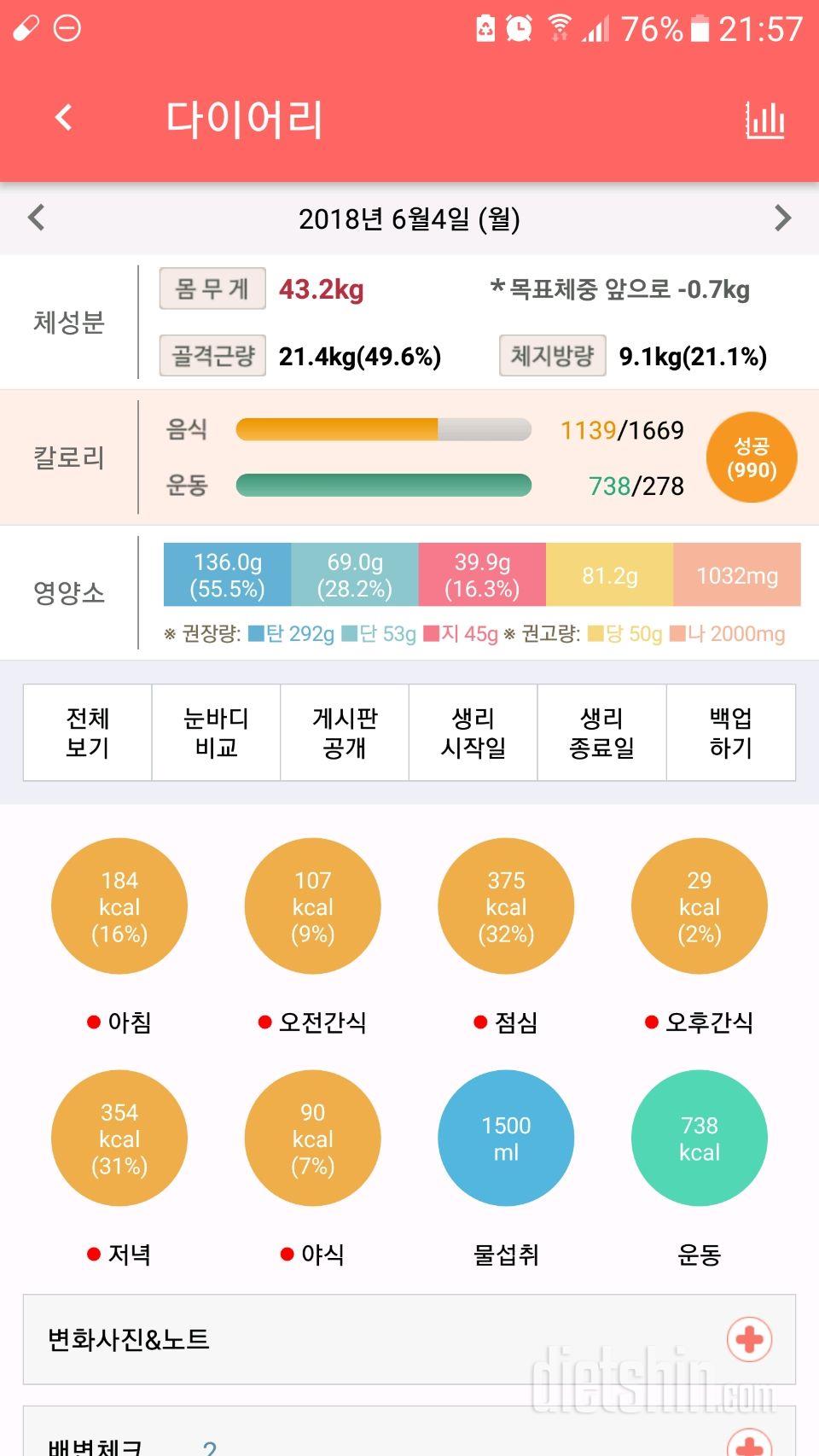 8일차 후식&운동량