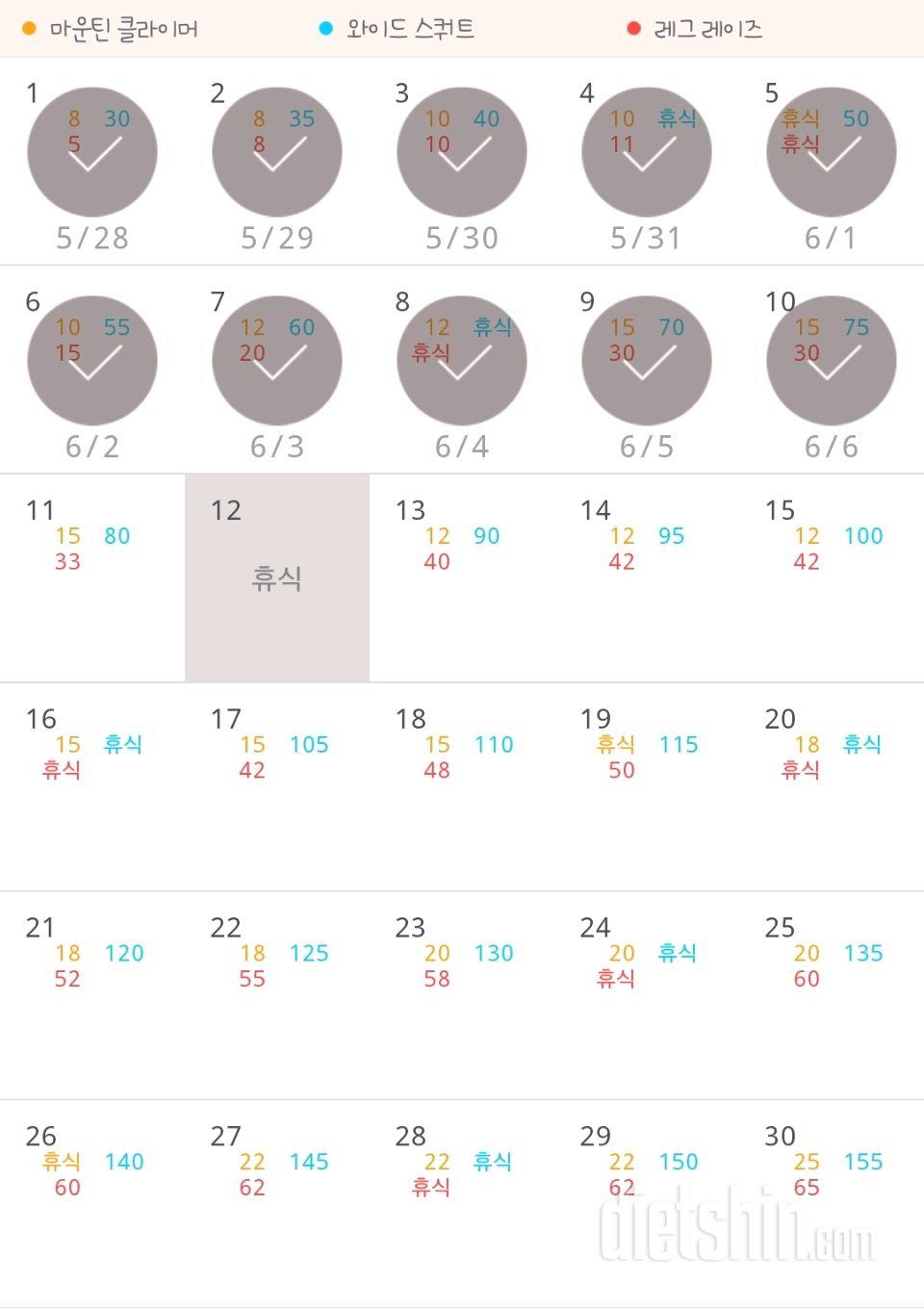 30일 체지방 줄이기 10일차 성공!