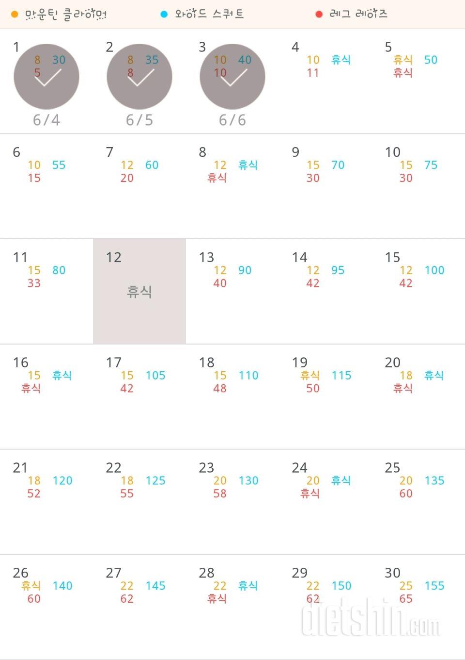 30일 체지방 줄이기 93일차 성공!