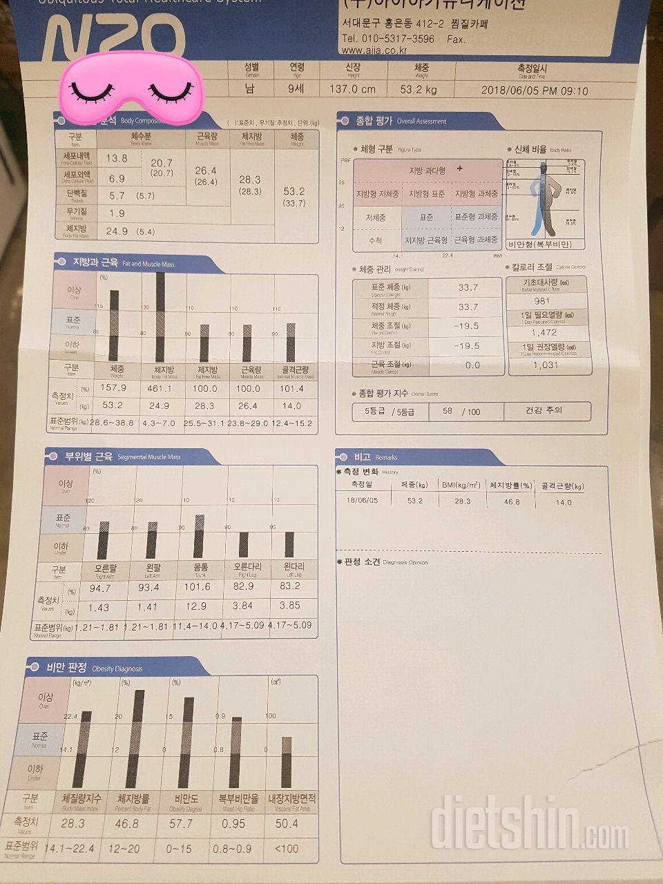 아들의 다이어트