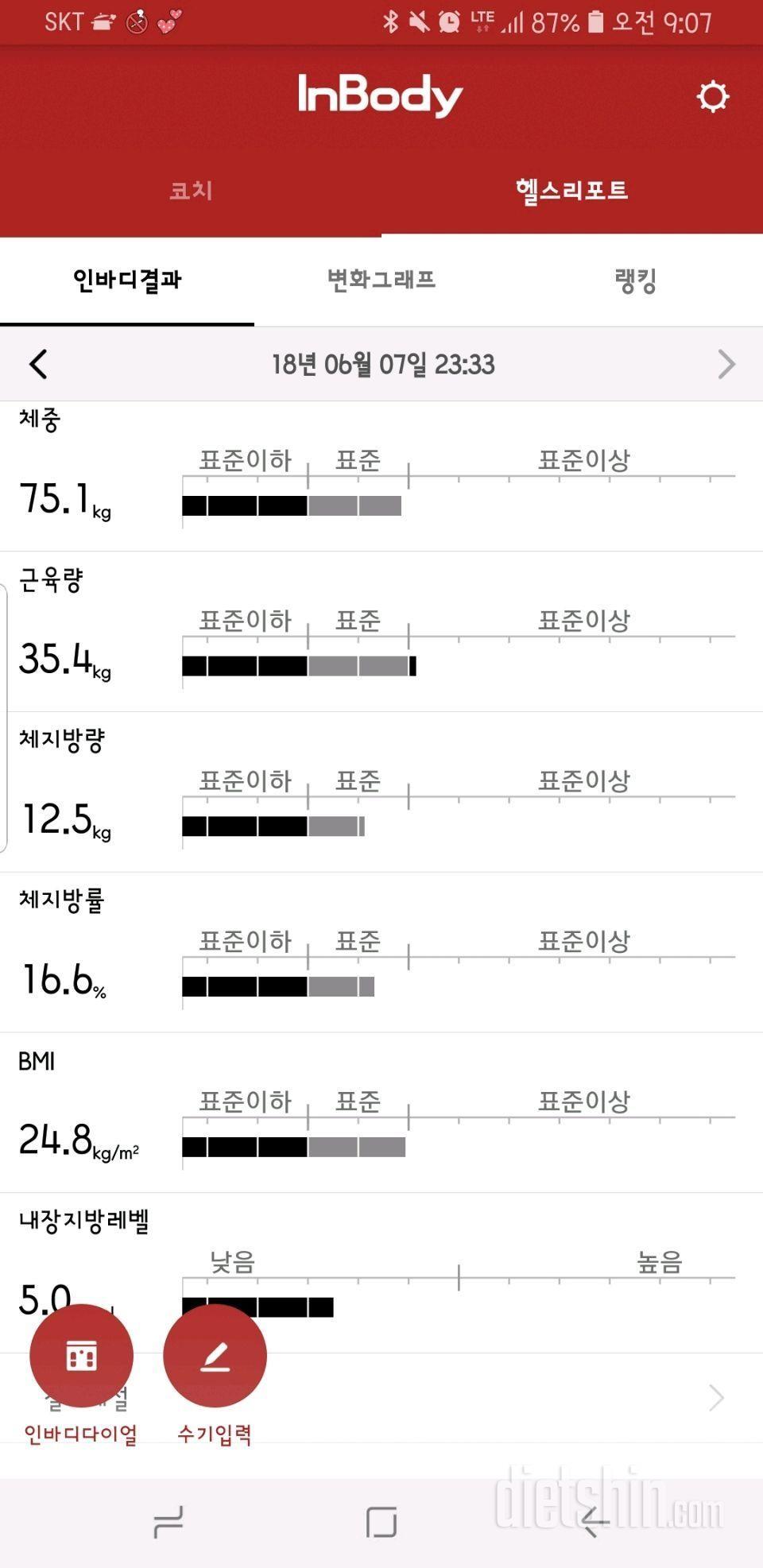 안빠지던살이 드디어빠지기 시작하내요!82》75 / 7키로감량