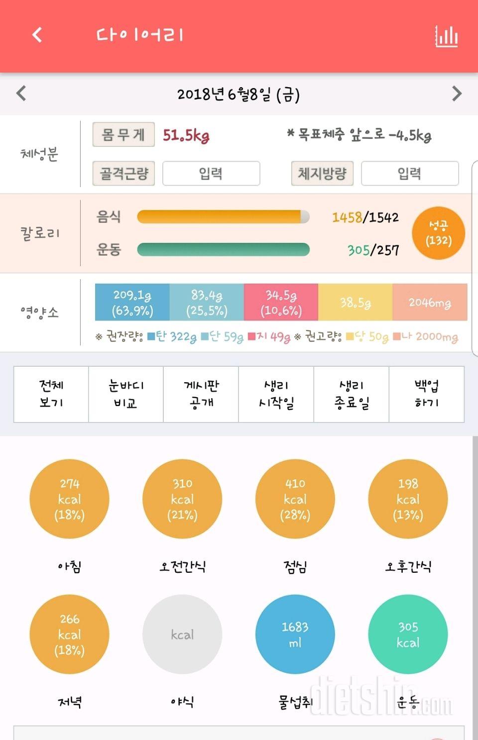 3일째