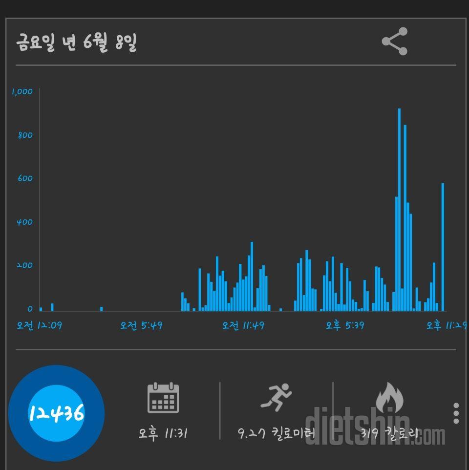 30일 만보 걷기 62일차 성공!