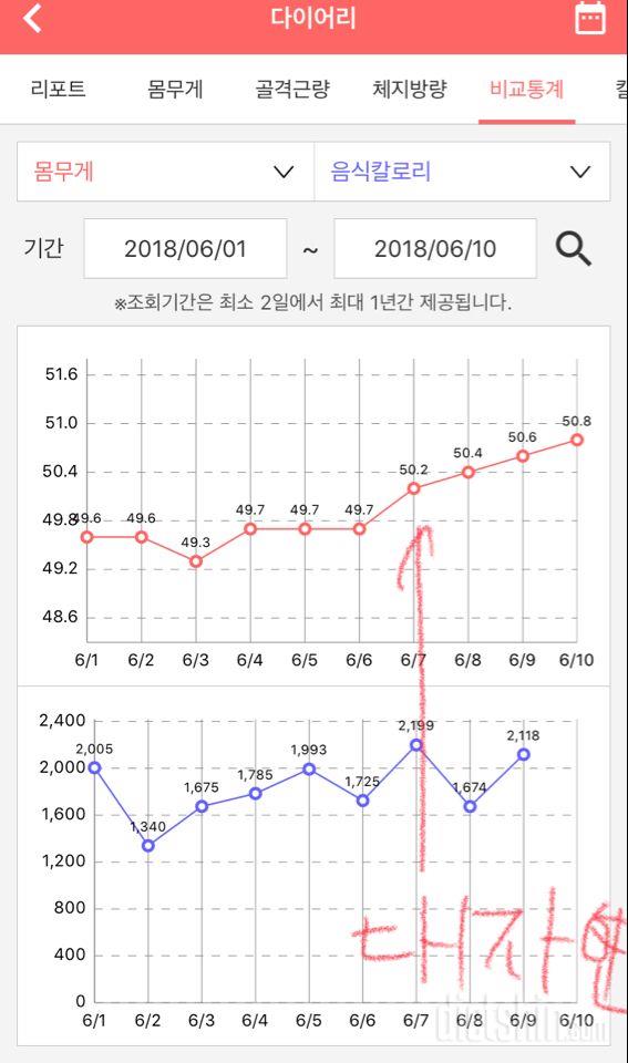 610 공체 우울