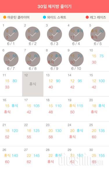 30일 체지방 줄이기 69일차 성공!