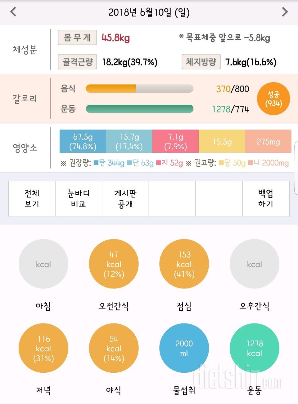 30일 당줄이기 318일차 성공!