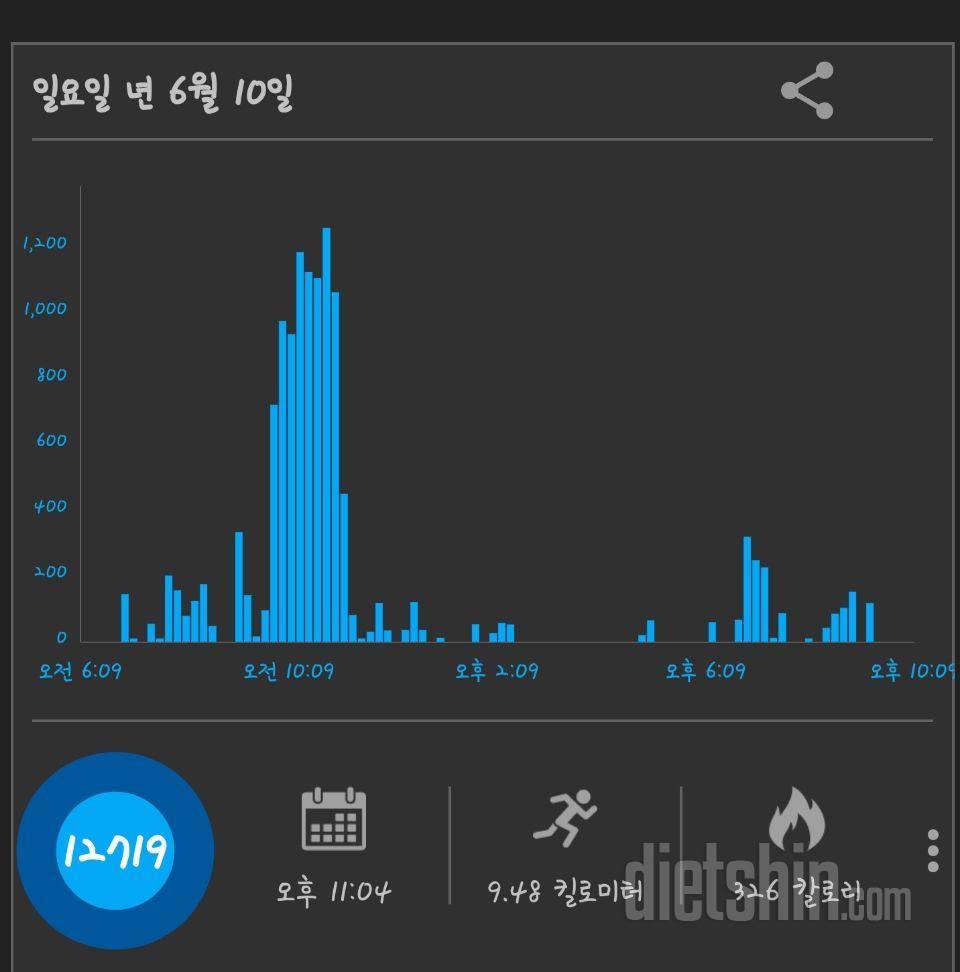 30일 만보 걷기 64일차 성공!