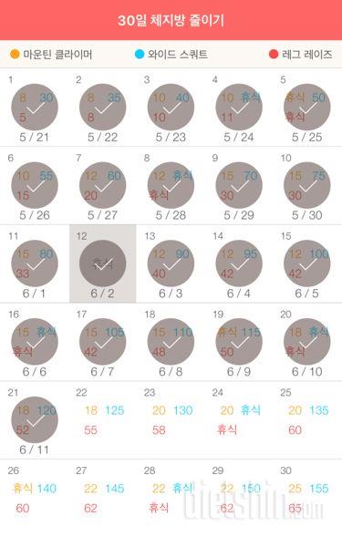 30일 체지방 줄이기 21일차 성공!