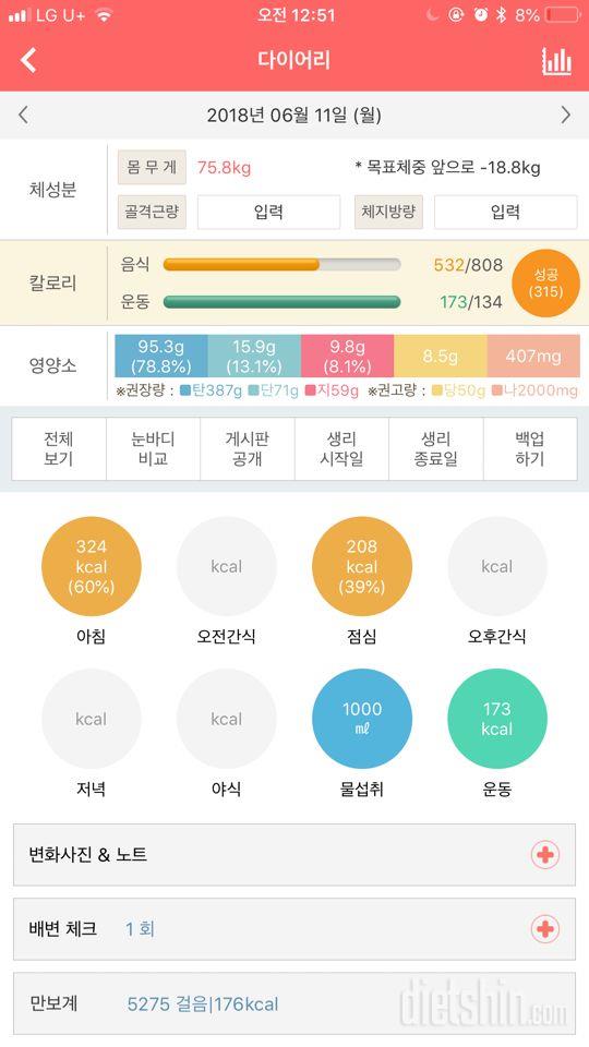 30일 밀가루 끊기 2일차 성공!