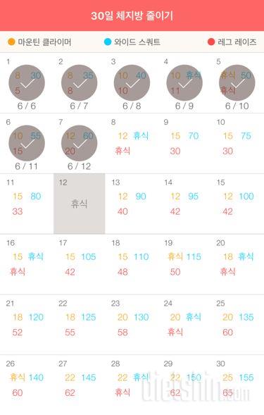 30일 체지방 줄이기 37일차 성공!