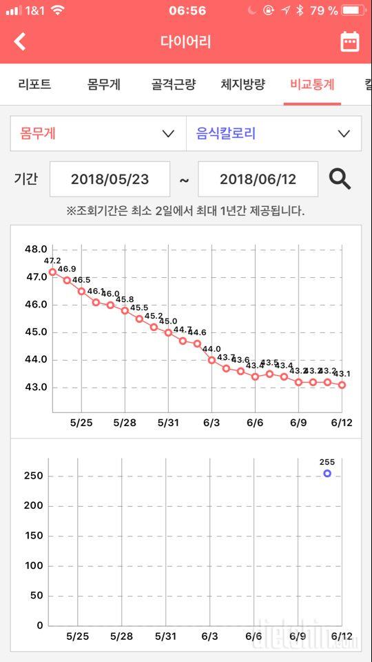 성공!