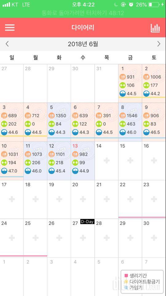 하체비만인 46➡️42 도전중!