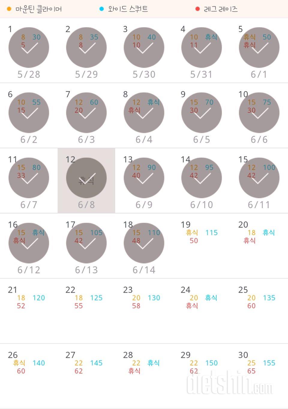 30일 체지방 줄이기 18일차 성공!