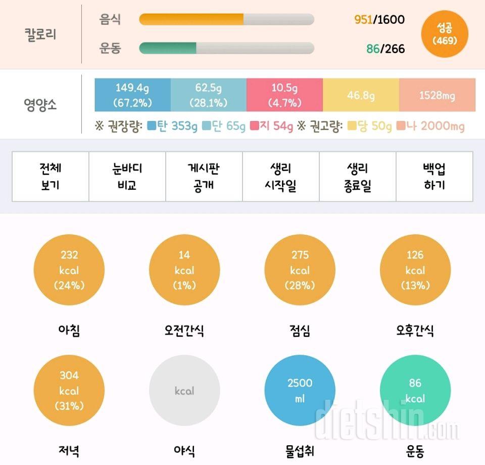 30일 당줄이기 68일차 성공!