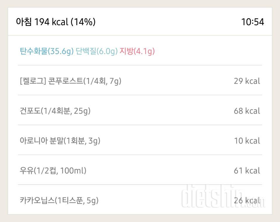 30일 밀가루 끊기 7일차 성공!