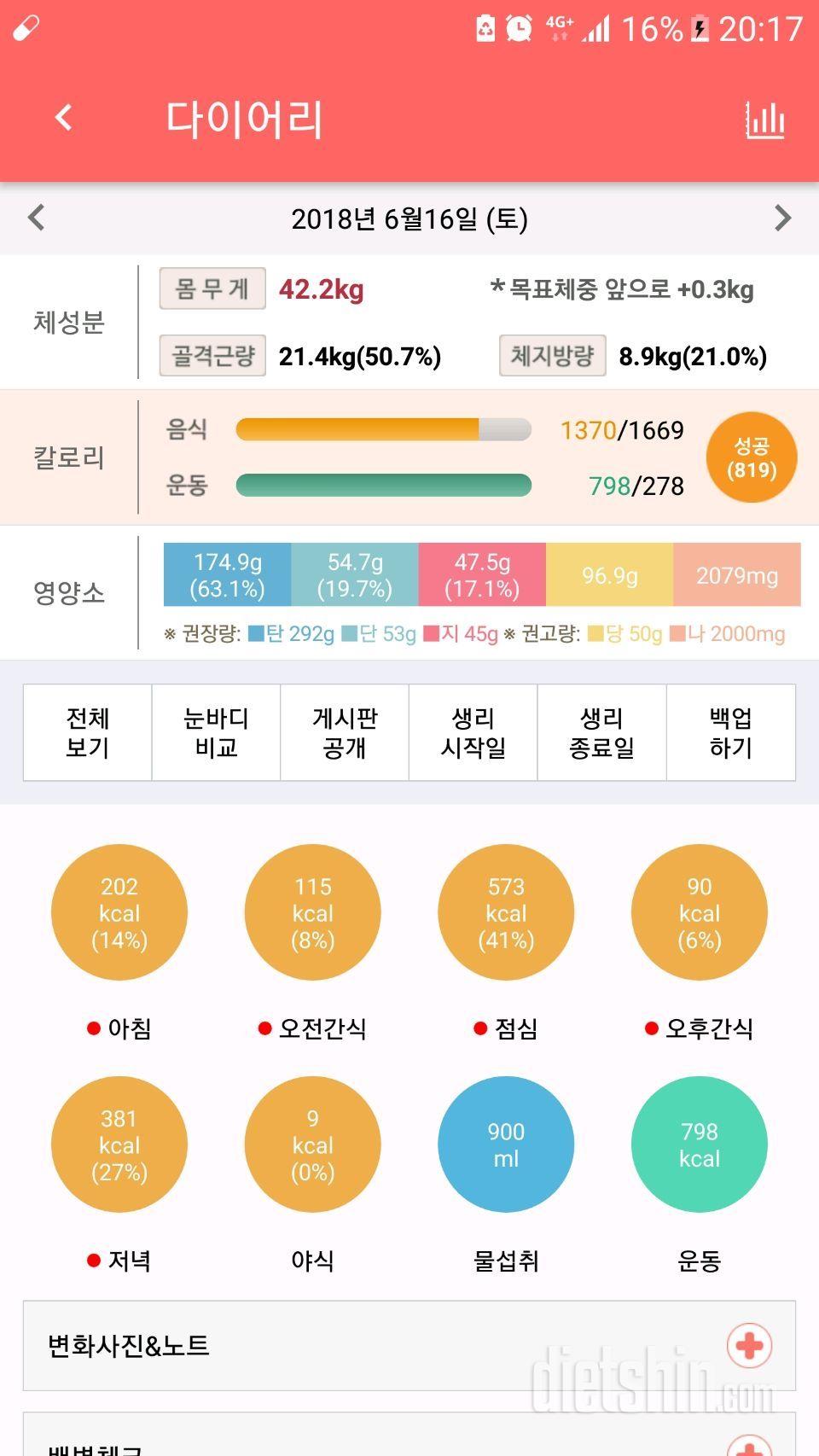 20일차 점심.간식.저녁 &운동량