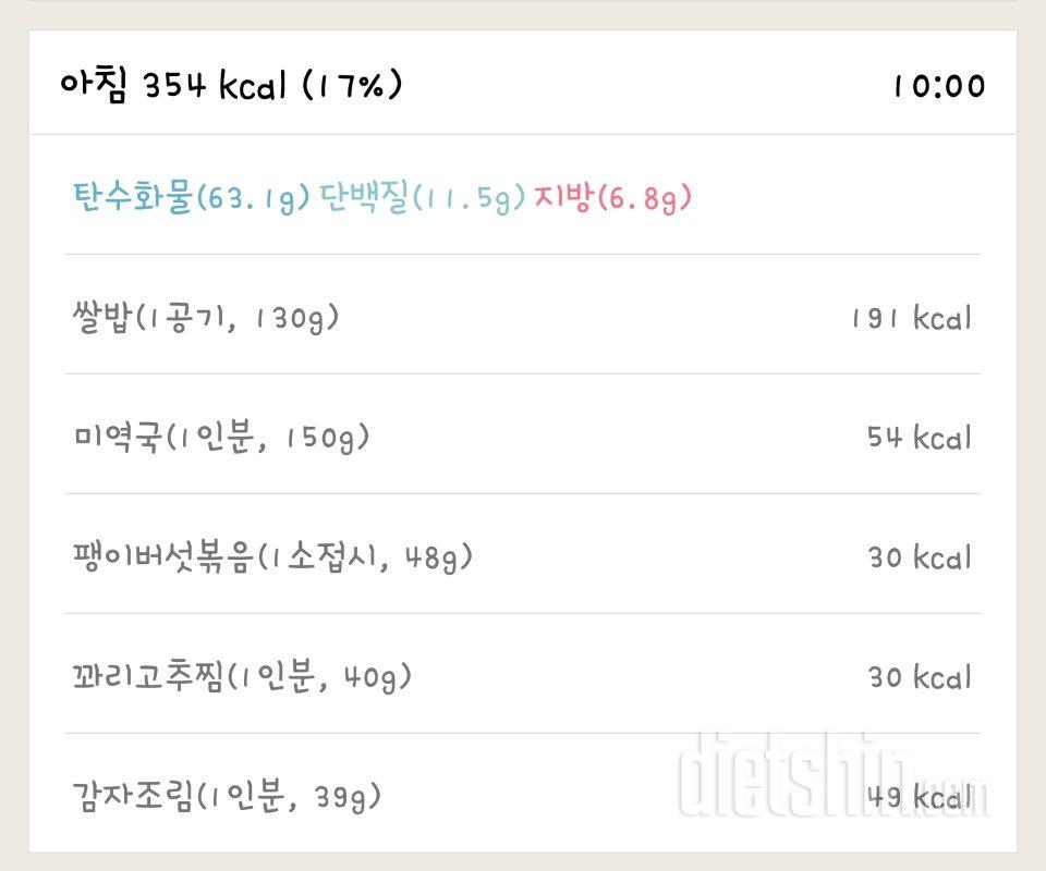 6월 16일 토 : 곤드레 만드레~ㅠㅠ