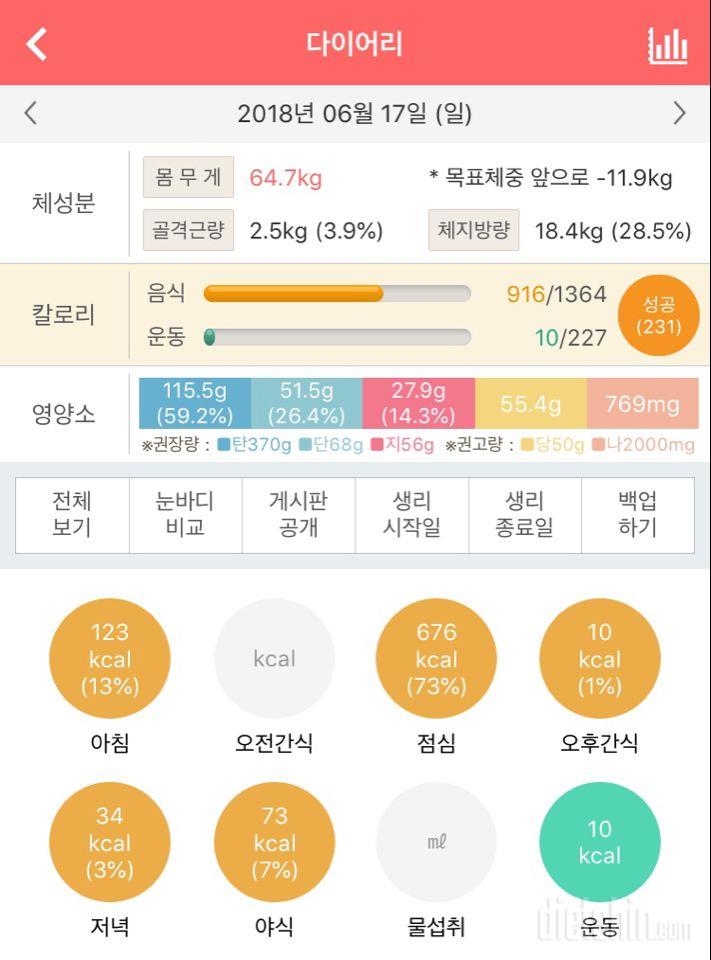 30일 1,000kcal 식단 4일차 성공!