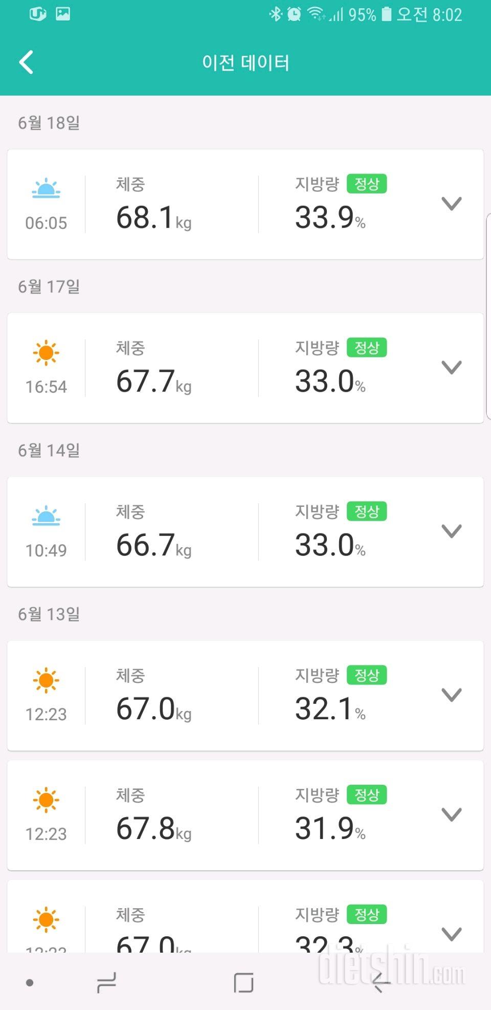 [2주차몸무게] 68.4 =>68.1