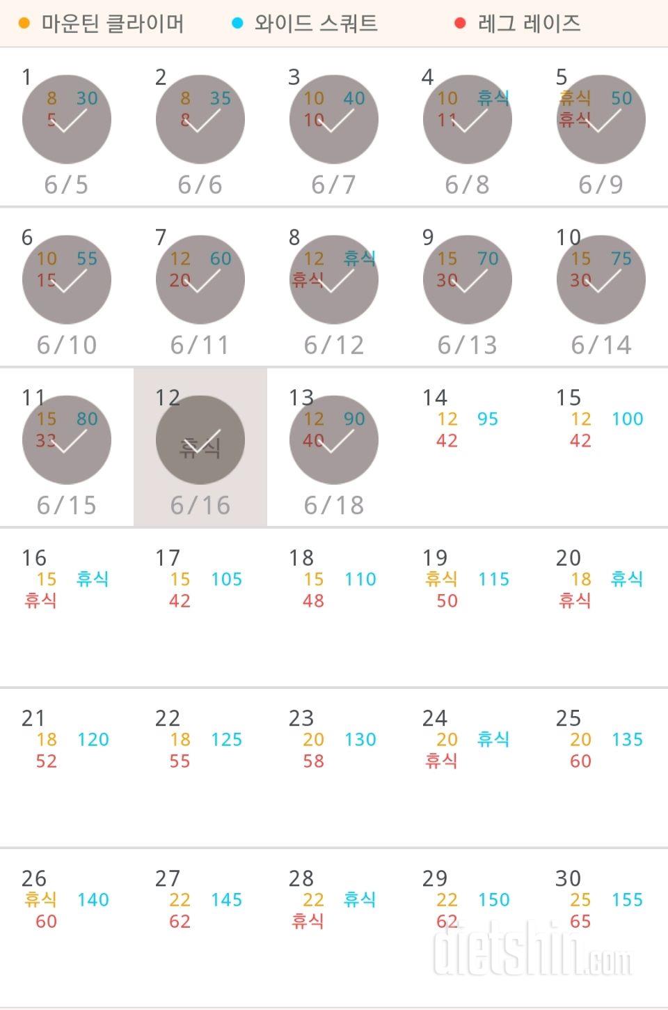 30일 체지방 줄이기 133일차 성공!