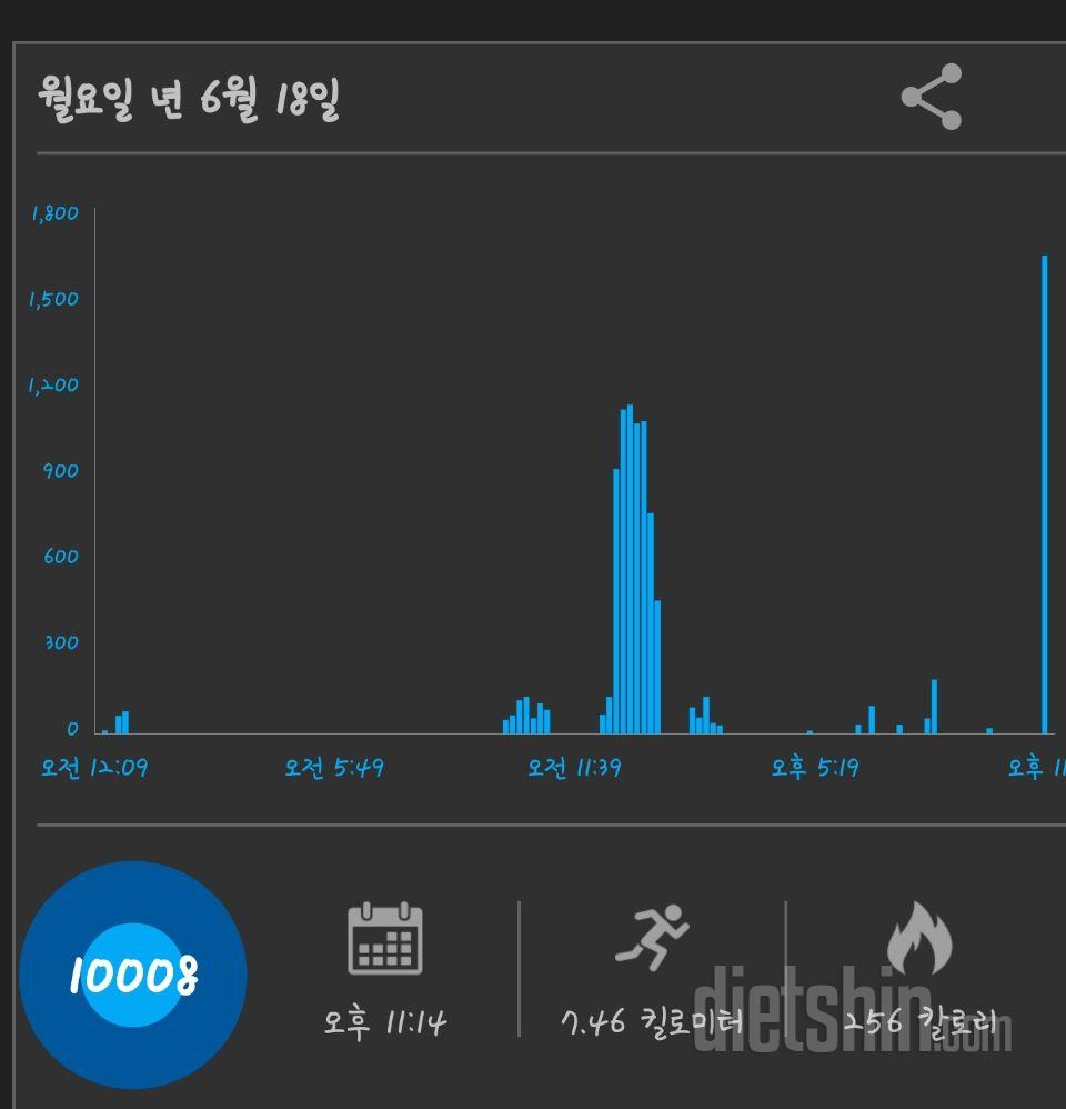 30일 만보 걷기 70일차 성공!