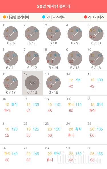 30일 체지방 줄이기 43일차 성공!