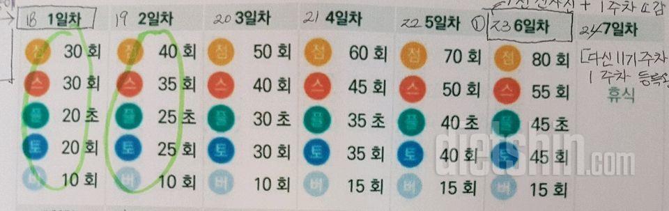 [다신 11기 필수 미션] 2일차 등록 완료