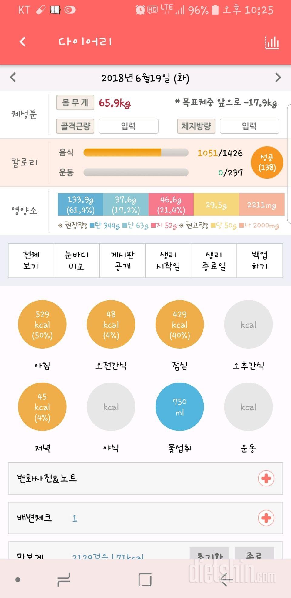 (1일차)식단 성공/물 실패/운동 실패 65.9