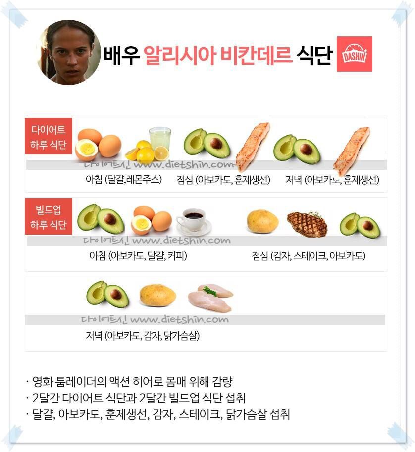 🥊 알리시아 비칸데르