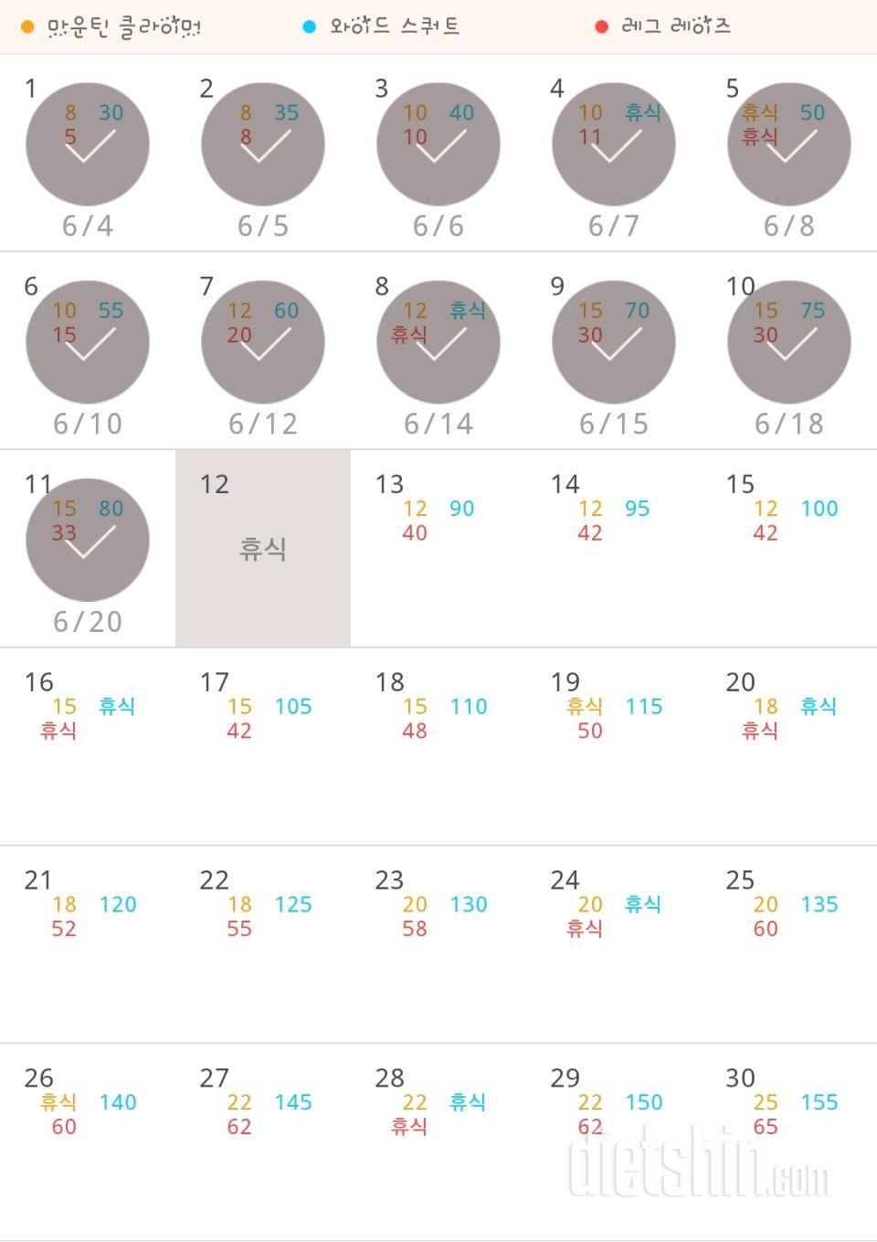 30일 체지방 줄이기 101일차 성공!