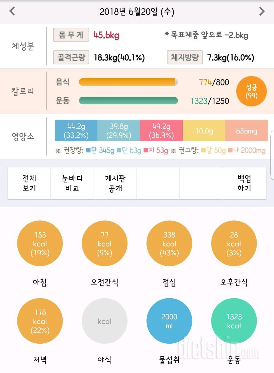 30일 당줄이기 326일차 성공!