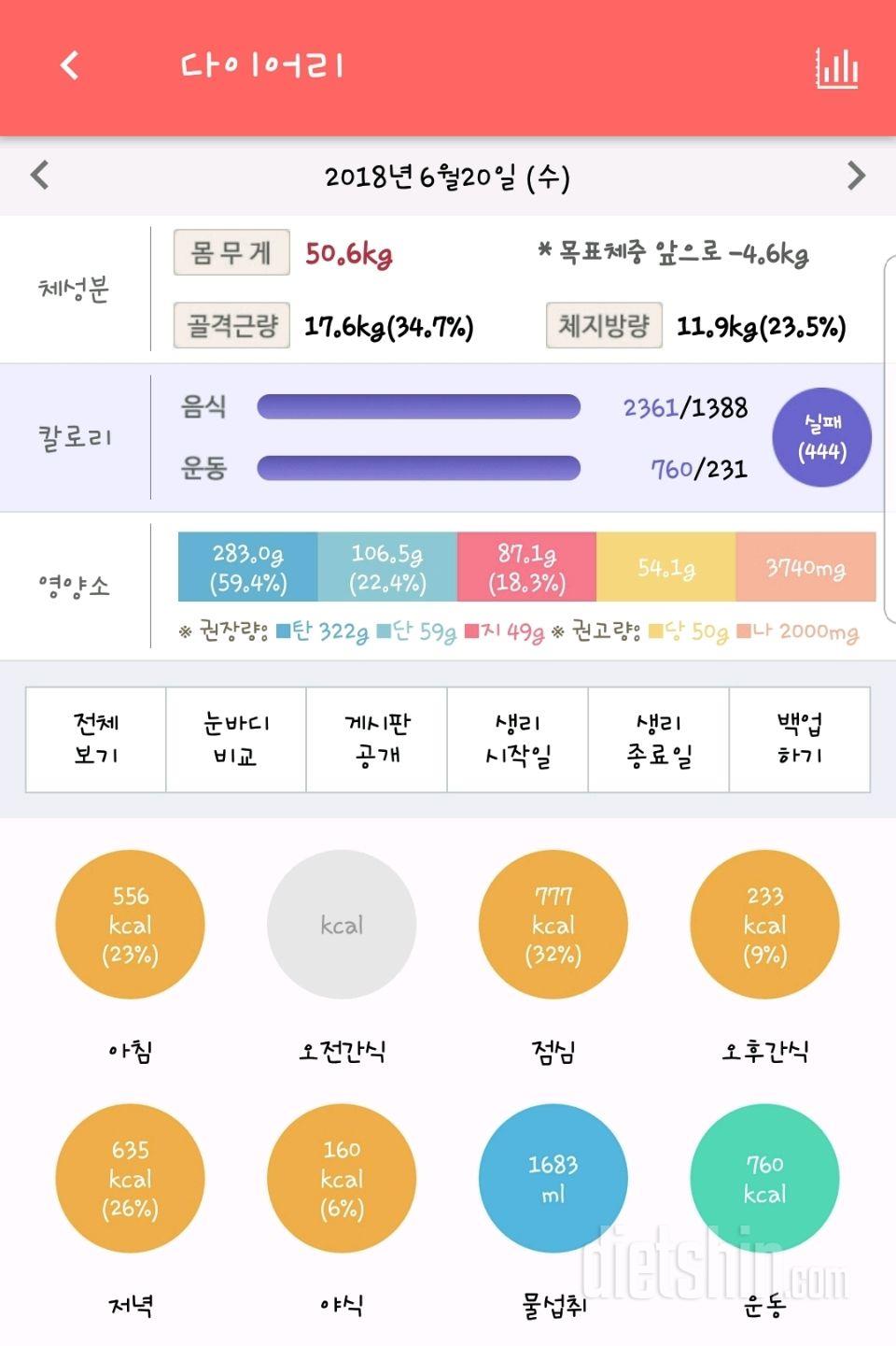 15일째