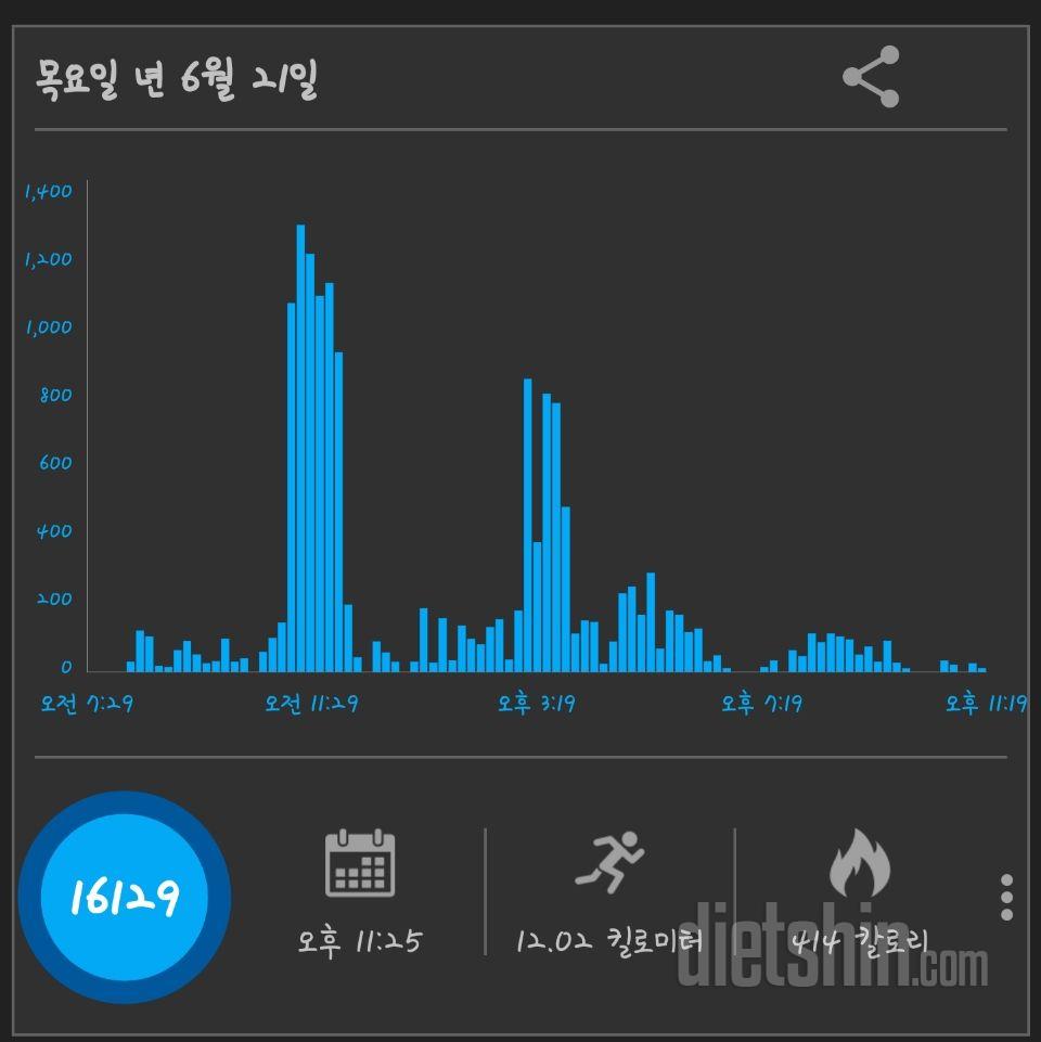 30일 만보 걷기 73일차 성공!