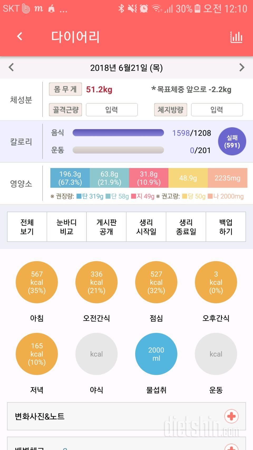 30일 야식끊기 22일차 성공!