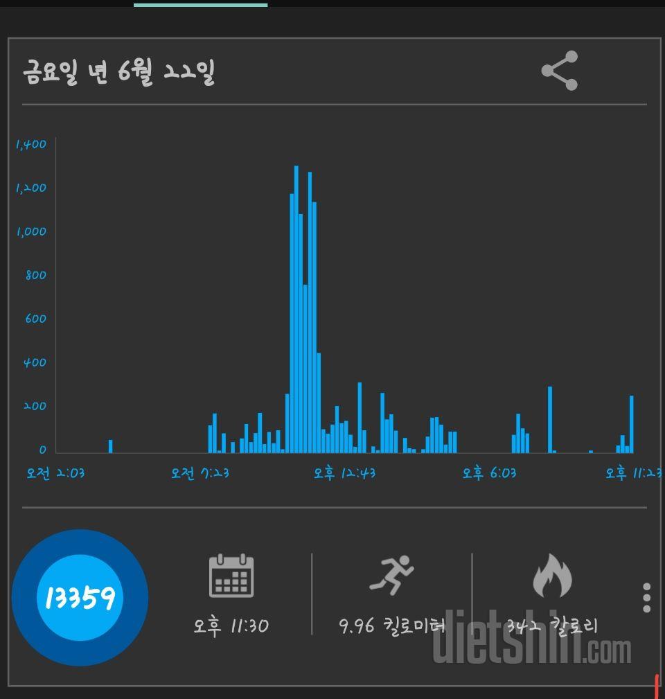 30일 만보 걷기 74일차 성공!